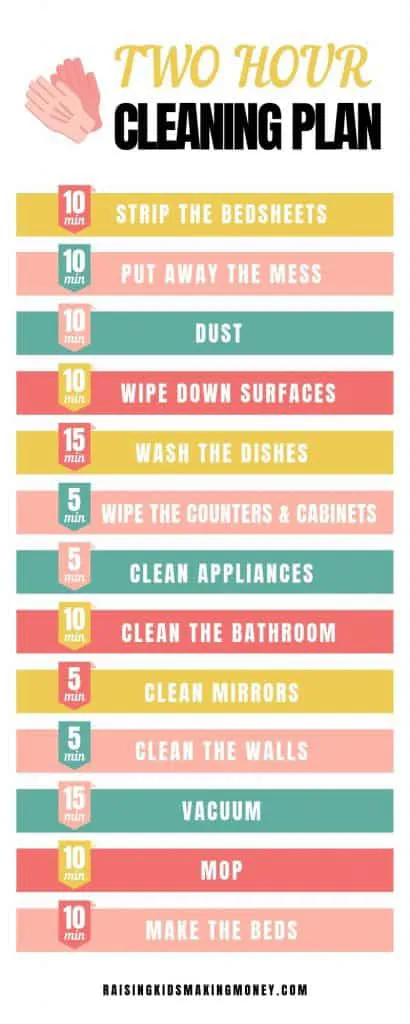 Pinterest infographic about how to clean your house in 2 hours