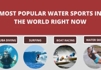 Top 10 Most Popular Water Sports in The World 2022