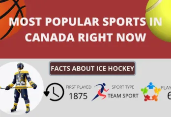 Top 10 Most Popular Sports in Canada