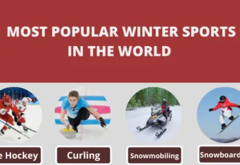 Top 10 Most Popular Winter Sports in The World - [Ice Sports]