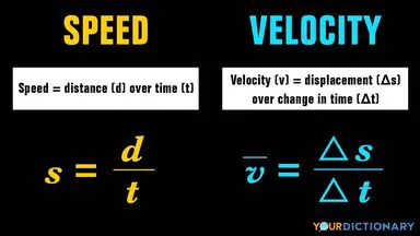 difference between speed and velocity formula